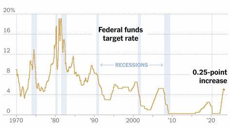 The Fed meets with uncertainty permeating the air. Here's what to expect