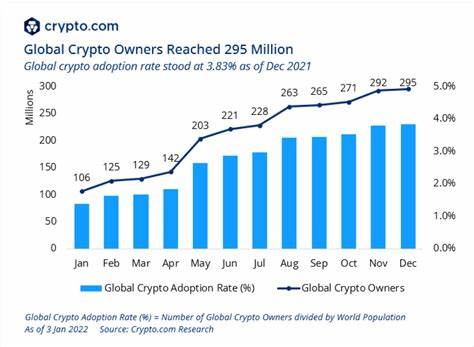 Almost 6 million SAns have cryptocurrency accounts, and SARS is coming for them - EWN