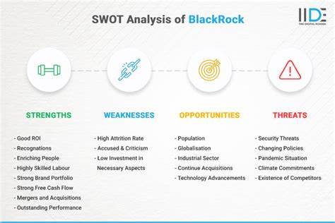 BlackRock’s New Strategy Will Take this AI Altcoin from $0.01 to $3 in Weeks - Blockchain News