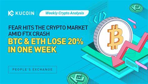 Daily Crypto Update: Market Shows Fear as Cryptos Lose Value - CryptoNewsZ