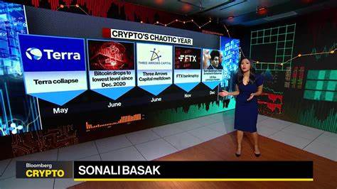 Crypto Bankruptcies Leave Taxpayers in Limbo in Filing Season - Bloomberg Tax