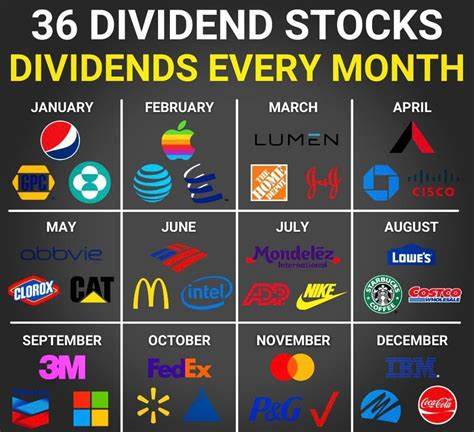 Got $5,000 to Invest? Buying This Nearly 6%-Yielding Dividend Stock Can Turn It Into Almost $300 of Easy Passive Income Each Year