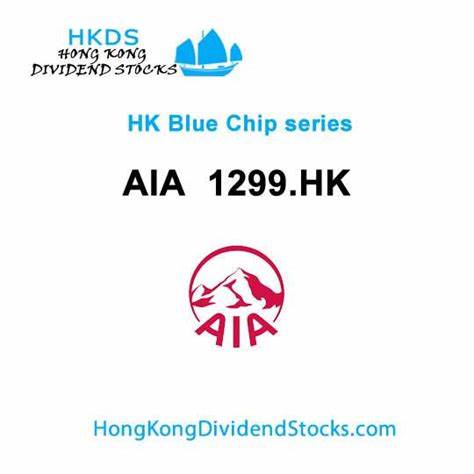 AIA Group Limited (1299.HK)