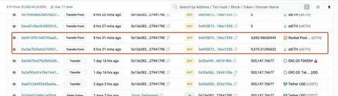 $32 million phishing scam drains wallet linked to high-profile crypto whale - Cryptopolitan