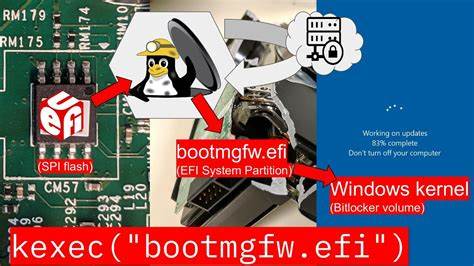 Linux as a UEFI bootloader and kexecing windows (2022)