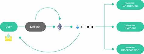 Does Lido Control Too Much Liquid Staking? - CoinDesk