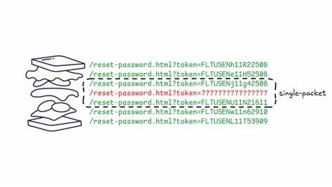 Defeating custom password reset tokens