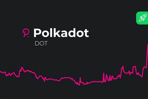 New Polkadot Price Prediction & Bitcoin Cash News - Here’s Why Web3Bay is the Best Crypto to Buy Now - Blockchain Reporter