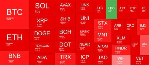 Crypto Markets Lost Over $400B as Bitcoin (BTC) Slumped by $10K in 2 Days (Weekend Watch) - CryptoPotato