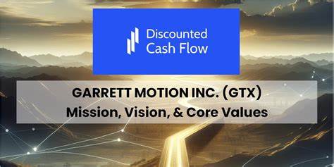 Why Garrett Motion Inc. (GTX) Is Surging in 2025