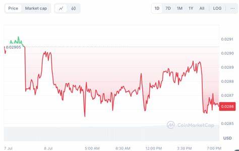 5 Real-World Assets Altcoins to Invest in July Amid Market Volatility - CoinGape