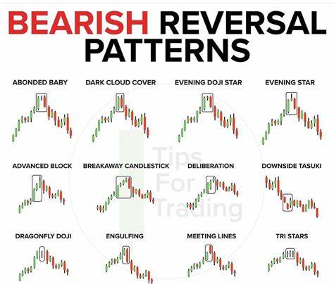 2 Altcoins at Risk of Bearish Reversal Amid Waning Risk Appetite - Investing.com India