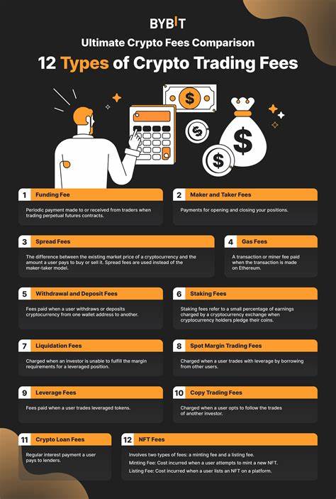 Trading Crypto Usually Means High Fees, but There Are Ways to Avoid Them - Money
