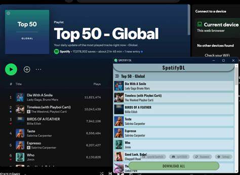Spotify Dismantles 'SpotifyDL' Track Download Extension via DMCA Notice