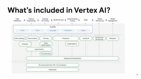Ask HN: My GCP Vertex AI Notebook achieved immortality. How do I kill it?