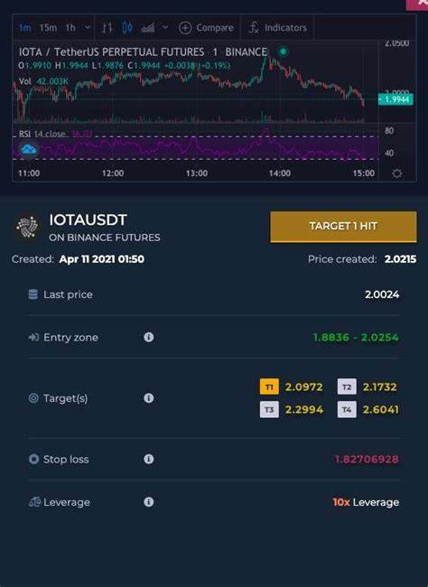 IOTA price prediction: 9 days until the biggest upgrade in IOTA’s history - Crypto News Flash