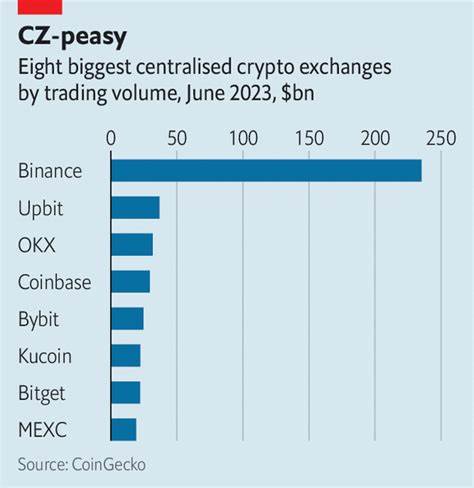 Will Binance come over to the light side? - The Economist