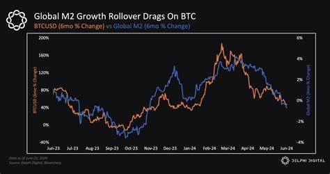 Bitcoin vs. Global Wealth: Why BTC Could Reshape a $100T Economy