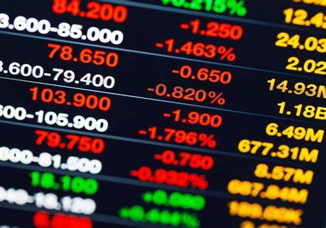 How Many Stocks Are There?