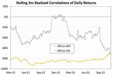 NDV Lianchuang: A small amount of EIGEN has been sold and some SPX and BITCOIN have been purchased, still holding over 5 million dollars in altcoins - ChainCatcher