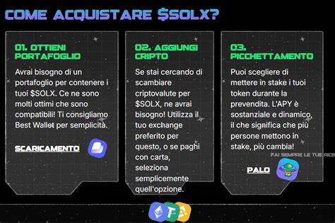 Solaxy Layer 2 ICO Hits $9 Million – Is $SOLX the Best Meme Coin to Invest In?