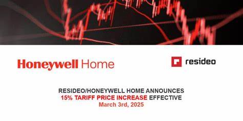 Honeywell Shifts Outlook for Tariffs After Strong Results