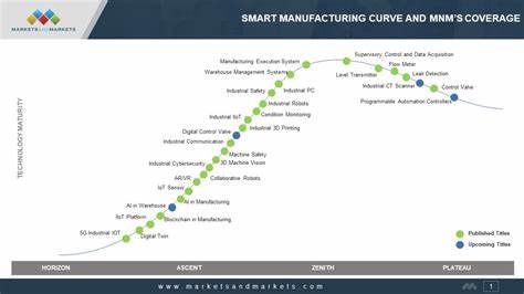 Vascular Stents Market to Grow from USD 11.4B in 2024 to USD 15.6B by 2029 | MarketsandMarkets™