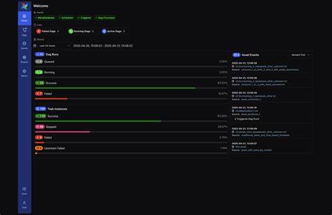 Apache Airflow 3 is Generally Available