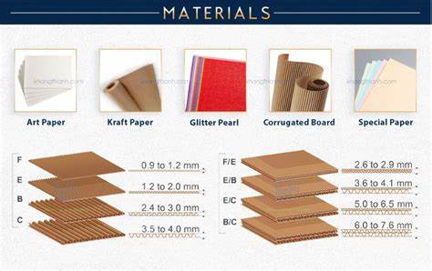 New Kind of Paper (2021)