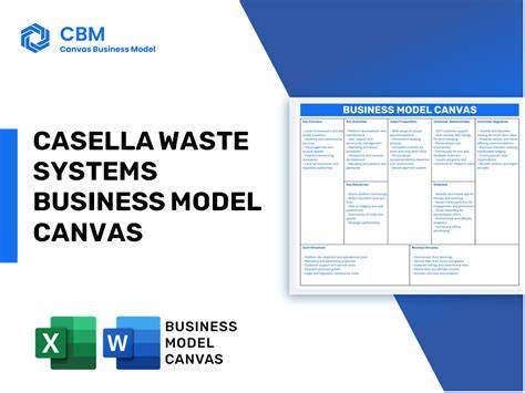 What Makes Casella Waste Systems’ (CWST) Business Model Consistent?