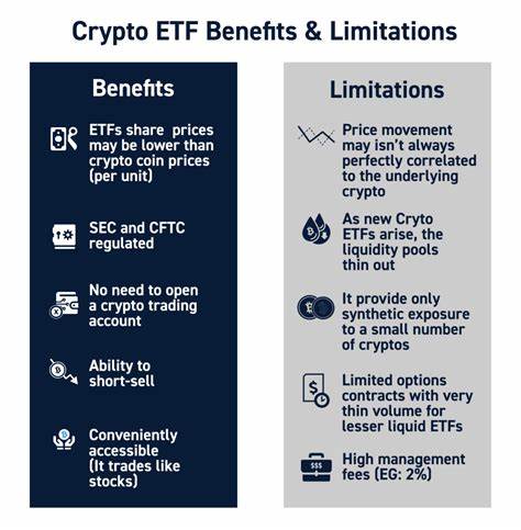 Crypto ETF options expand as Amplify, ProShares launch new funds this week