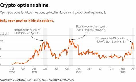 Cryptoverse: Bitcoin derivatives traders bet billions on ETF future - Reuters