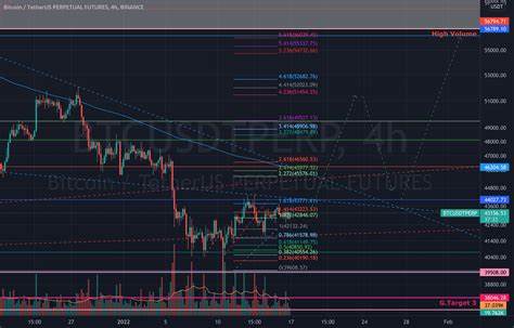 BTC Breaks $56K as Fib Targets $378K, Saylor Projects $13M by 2045! - CryptoNewsZ