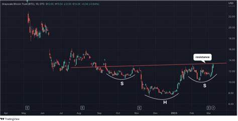 Grayscale’s Bullish Forecast: The Top 20 Crypto To Watch In Q4 - NewsBTC