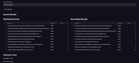 Chrome's New Embedding Model: Smaller, Faster, Same Quality