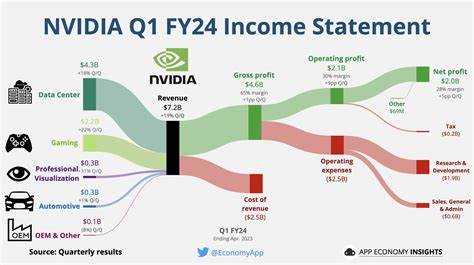 Nvidia Just Got Its First Sell Rating From Wall Street -- Should Investors Be Worried?