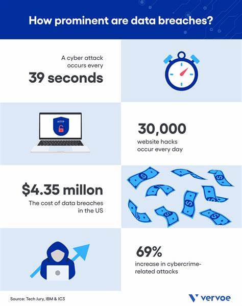 Statistics for Hackers (2016) [video]