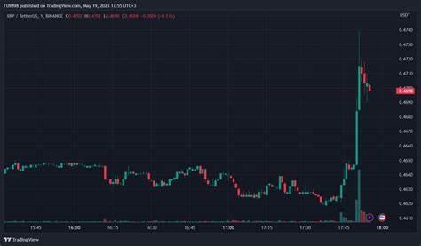 XRP Spikes After Longstanding SEC Case Ends With $125M Fine - Business 2 Community