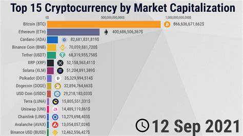 anurag-goldar/Fetching-and-Analyzing-Top-50-Live-Cryptocurrency-Data