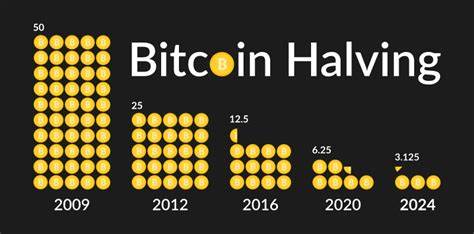 A 10,000-word review of the history of Bitcoin: halving, cycles, and reincarnation-web3资讯 - Ontario Daily