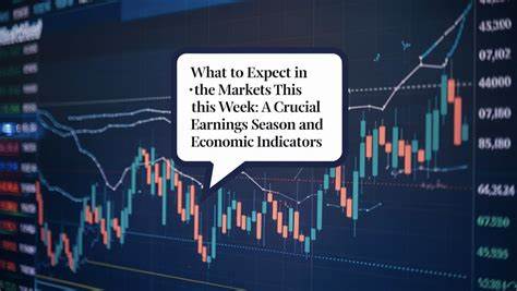 What To Expect in the Markets This Week