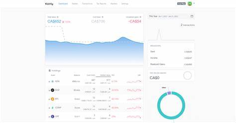 Koinly Review 2024: Good Option For International Crypto Tax Reports - The College Investor