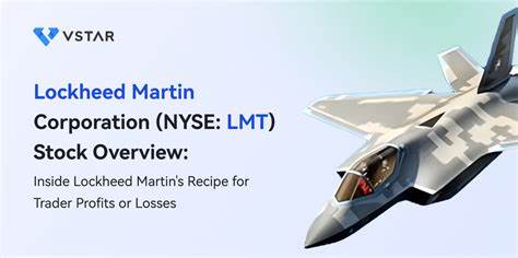 Is Lockheed Martin Corporation (LMT) the Best Stock to Invest in for Long Term?
