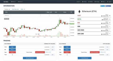 The Best Exchanges for Trading Cryptocurrency in 2019 - Blockonomi