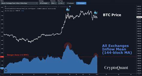 Bitcoin Whales Load Their Bags: $1.7 Billion In BTC Flow Out Of Exchanges | Bitcoinist.com - Bitcoinist