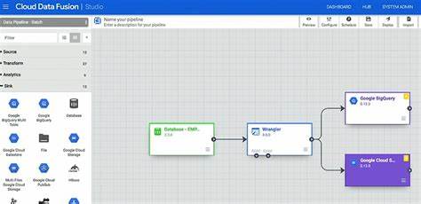 DataFusion – The Database Building Toolkit [video]