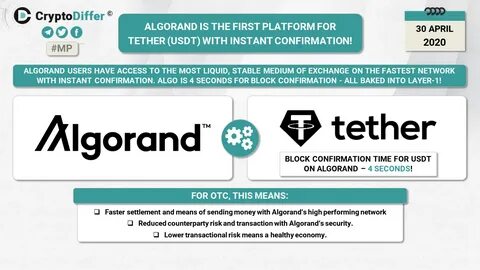 Protocol Village: Algorand Claims First L1 Using Python as Programming Language - CoinDesk