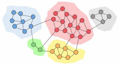 Searching and Detecting Similar Communities in Large Information Networks [pdf]