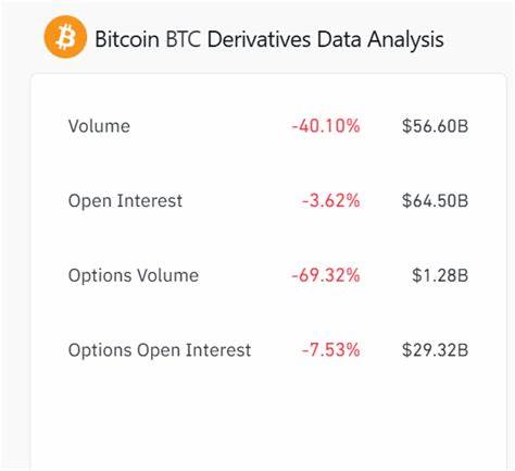 106K Bitcoin outflows raise questions: Is BTC’s price shift imminent?