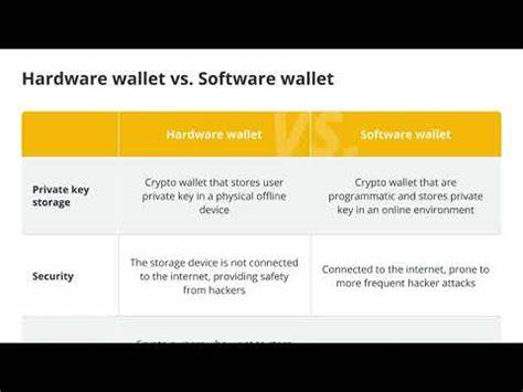 Open source: Buzzword or real security for crypto wallets? - Cointelegraph